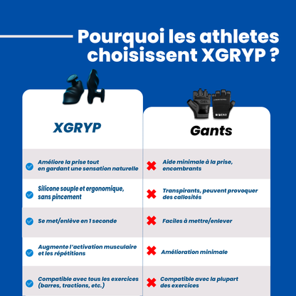 XGRYP – Poignées Grip Pro pour Musculation
